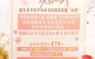 玫瑰的浇水技巧（春夏秋冬四季如何合理浇水）