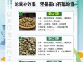 石斛能否在冬季存活？（探究石斛的冬季生存能力及保护措施）