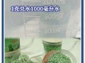 绿萝叶片发黄怎么办？（绿萝能浇硫酸亚铁吗？解决方法大揭秘！）