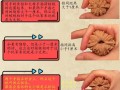 核桃的保鲜期有多久？（探究核桃的储存时间与储存方法）