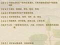 虎杖种植指南（如何选择适合的时间和环境种植虎杖？）