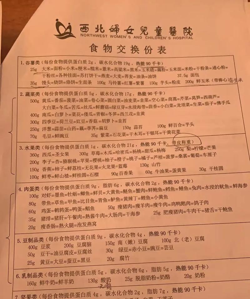 黄瓜含糖量高，你真的知道吗？（揭秘黄瓜的真面目——不仅仅是低卡蔬菜）-第3张图片-绿意生活