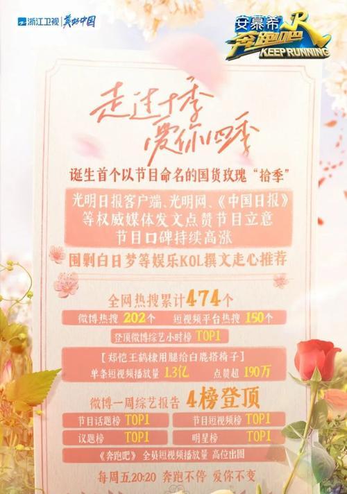 玫瑰的浇水技巧（春夏秋冬四季如何合理浇水）-第1张图片-绿意生活