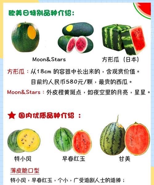 西瓜产地大揭秘（原产地不是中国？寻找全球最佳种植地）-第3张图片-绿意生活