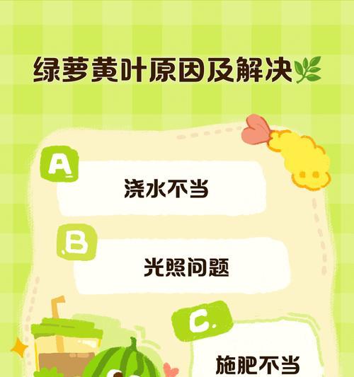 怎样挽救绿萝的枯萎情况（教你养护绿萝，让它再次焕发生机）-第1张图片-绿意生活