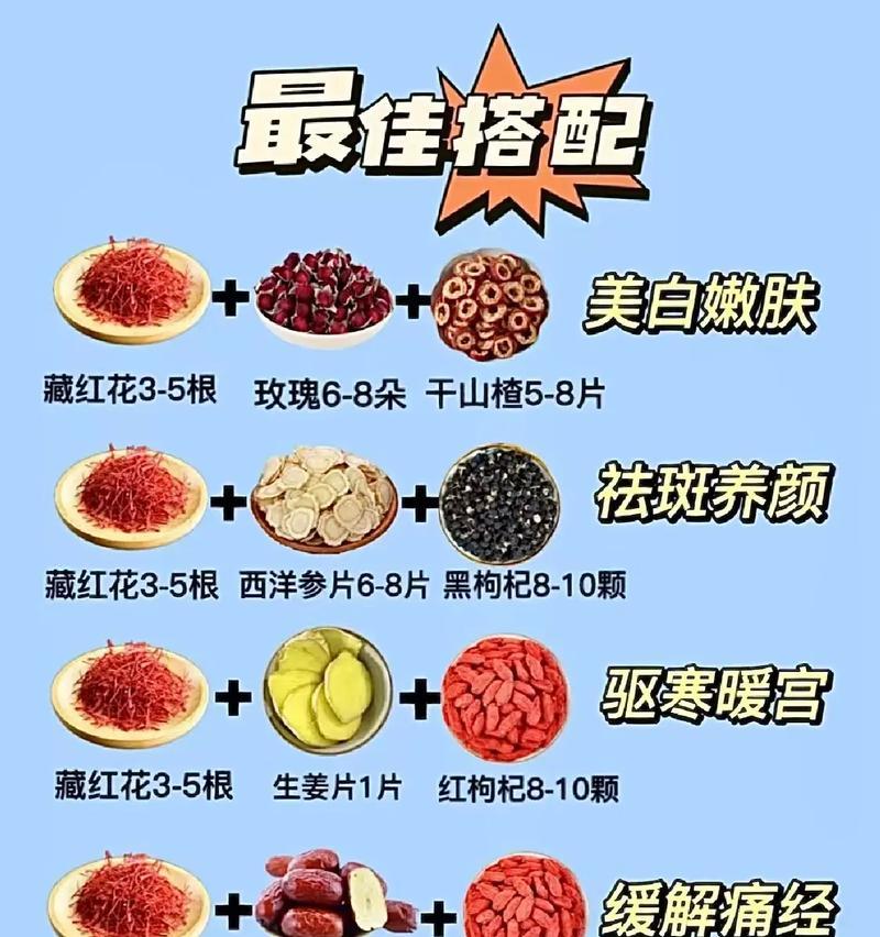 番红花的功效及食用方法（探索番红花的多种功效，了解如何食用它来改善健康）-第3张图片-绿意生活