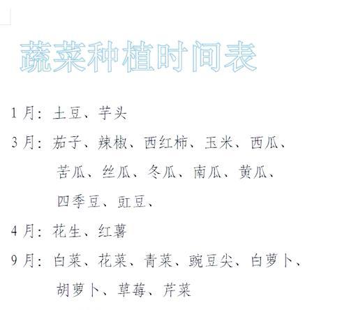 正确掌握播种时机与方法，让你的菜园丰收满满！（种什么？何时种？如何种？菜园知识大揭秘！）-第3张图片-绿意生活