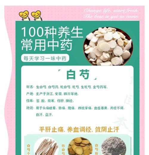 芍药花的食用价值探究（从药用到美食，芍药花的新出路）-第1张图片-绿意生活