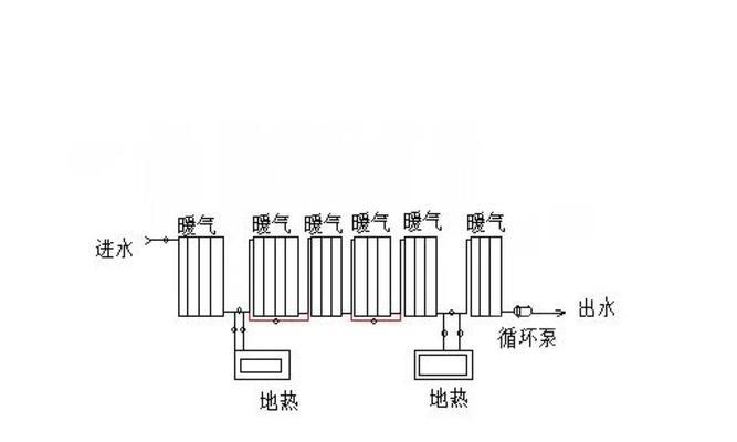 如何解决室内暖气植物不透气的问题（舒适环境）-第3张图片-绿意生活