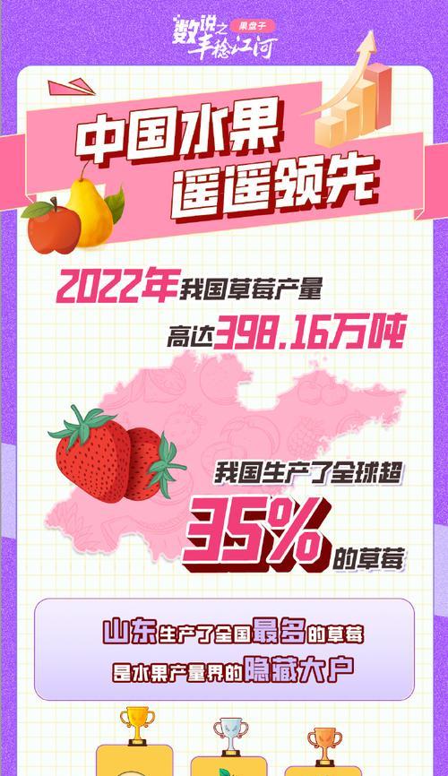 探寻神秘的“柿”乡，（揭开柿子产地的神秘面纱。）-第3张图片-绿意生活
